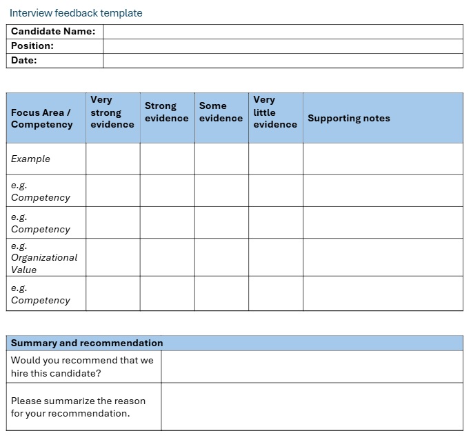 Competitive advantage